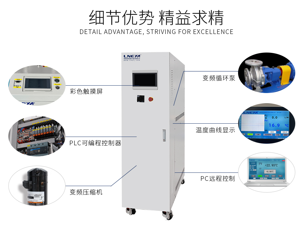 多通道系列Chiller(images 8)