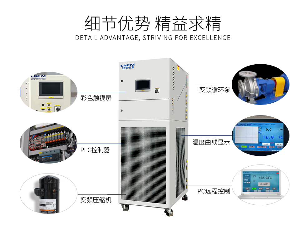 SUNDIW微通道系列（images 6）