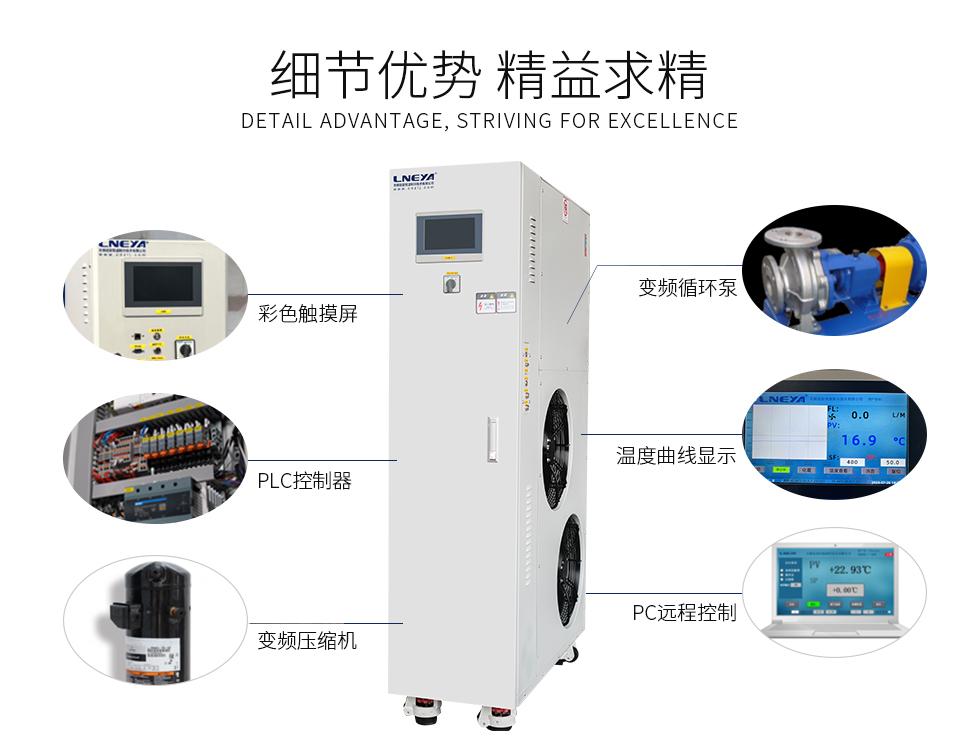 2度纯水DI制冷控温机组(images 9)