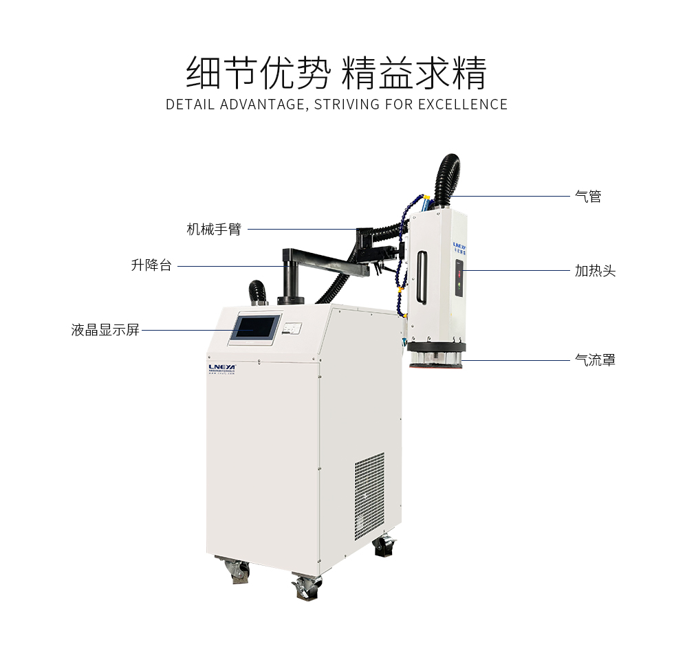 AES系列热流仪（images 8）