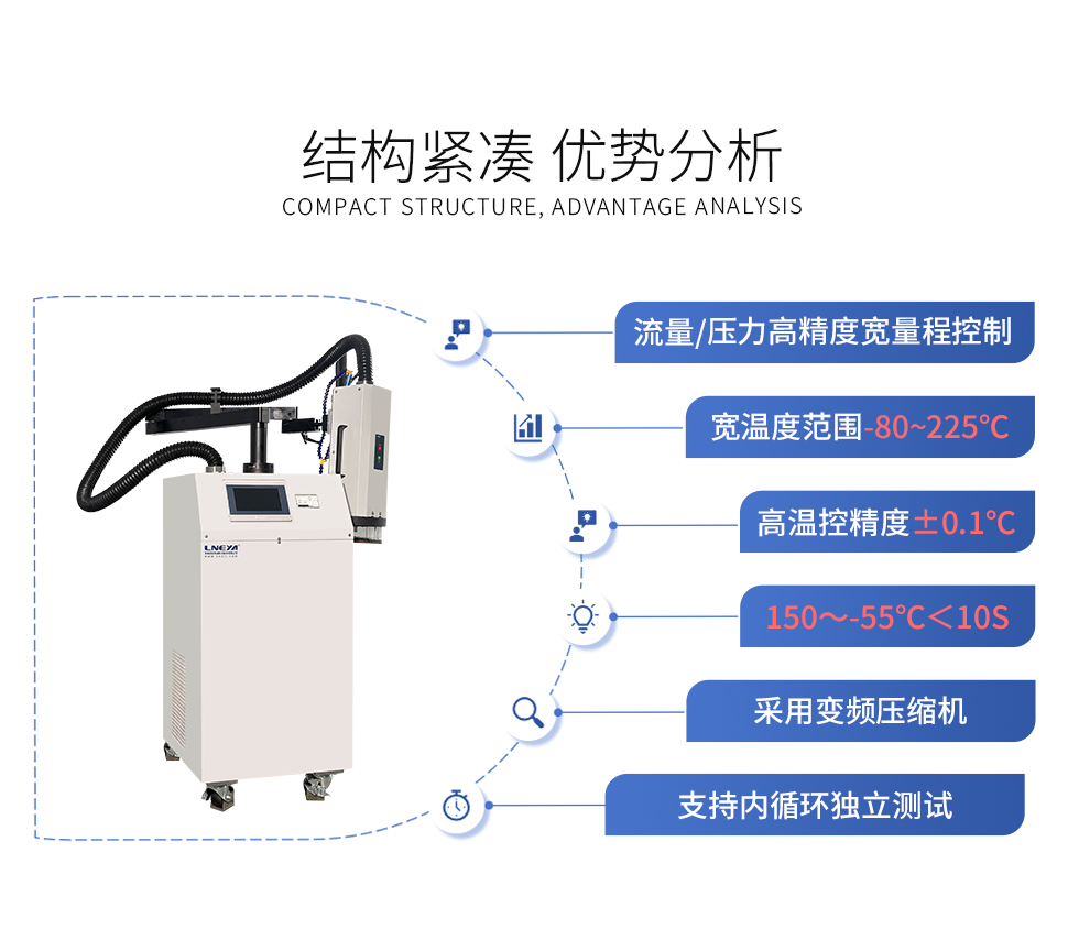 AES系列热流仪（images 7）