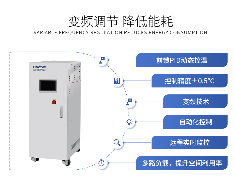 ZLTZ系列（images 7）