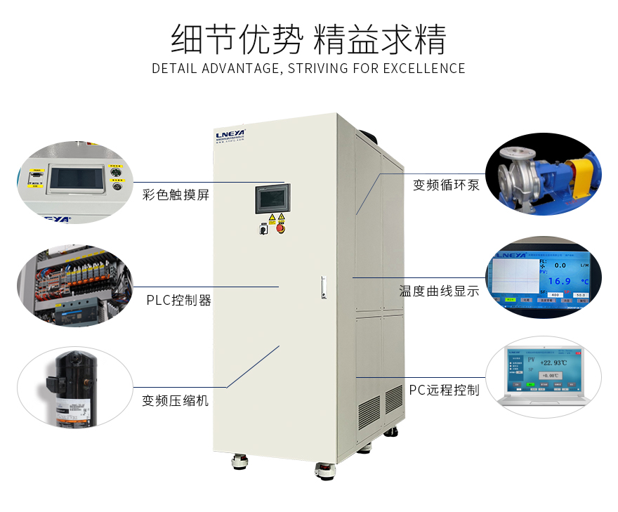 工业低温冷冻机在化工工艺中的应用说明 - 化工低温冷冻机(images 2)